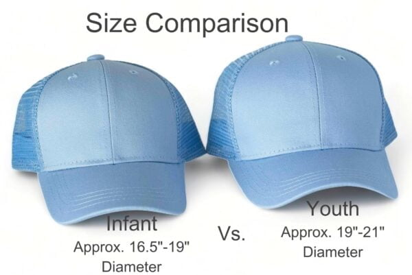 Size Comparison Infant vs Youth